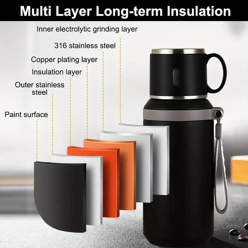 600 ml Insulated Travel Mug