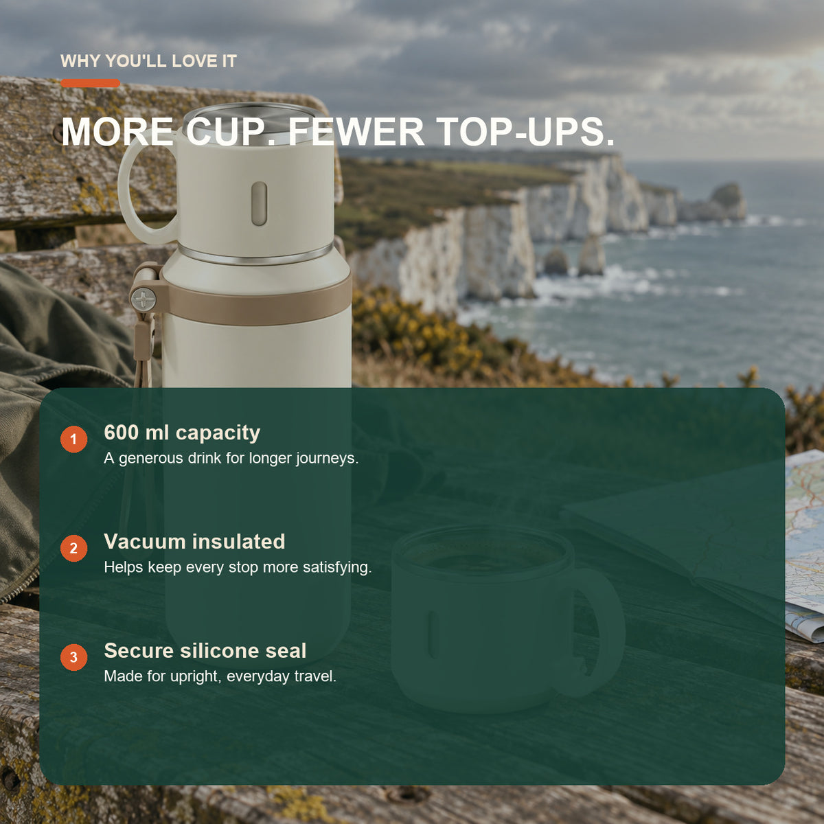 600 ml insulated travel mug benefits including practical advantages for travel and outdoor coffee